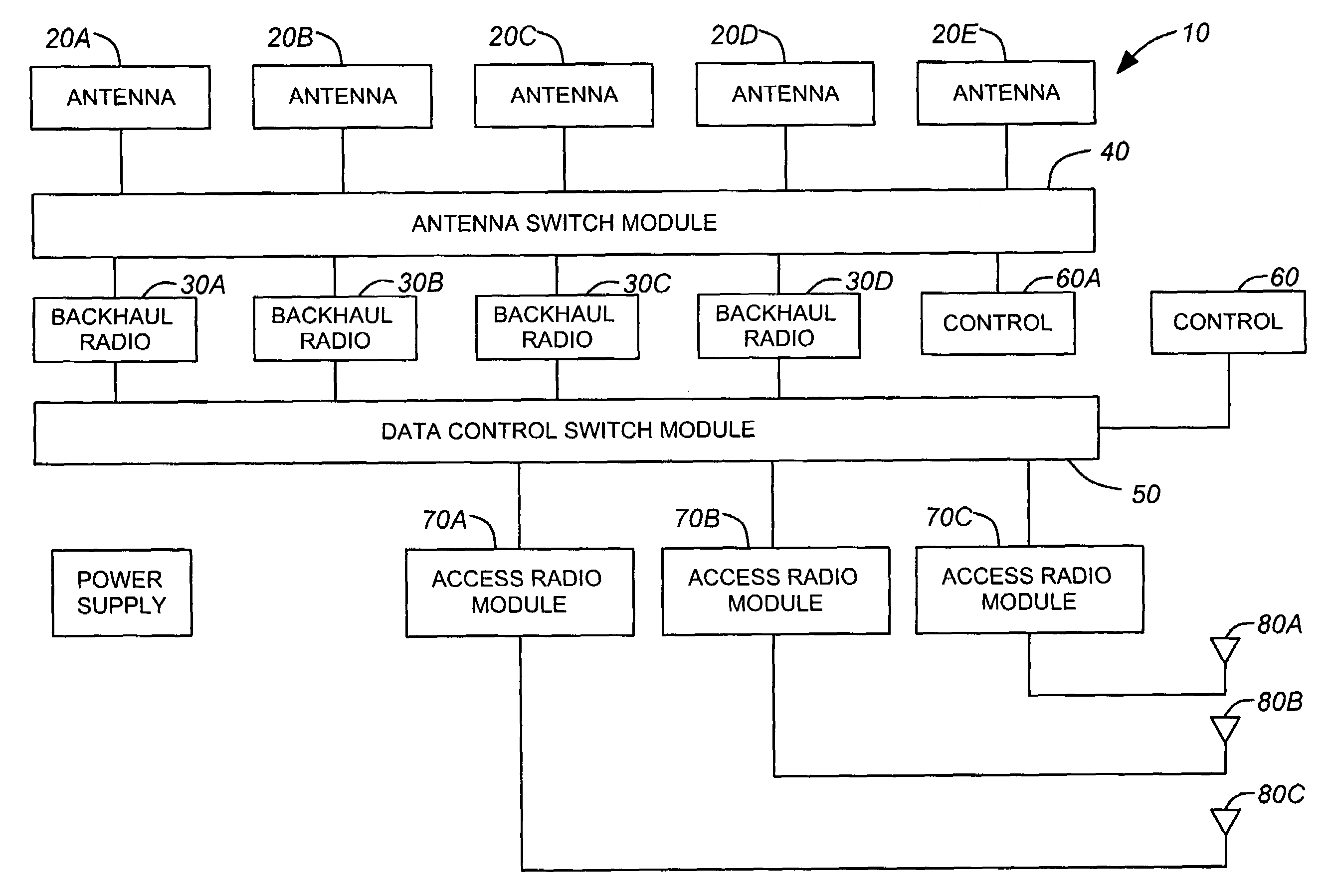 Automatic antenna selection for mesh backhaul network nodes