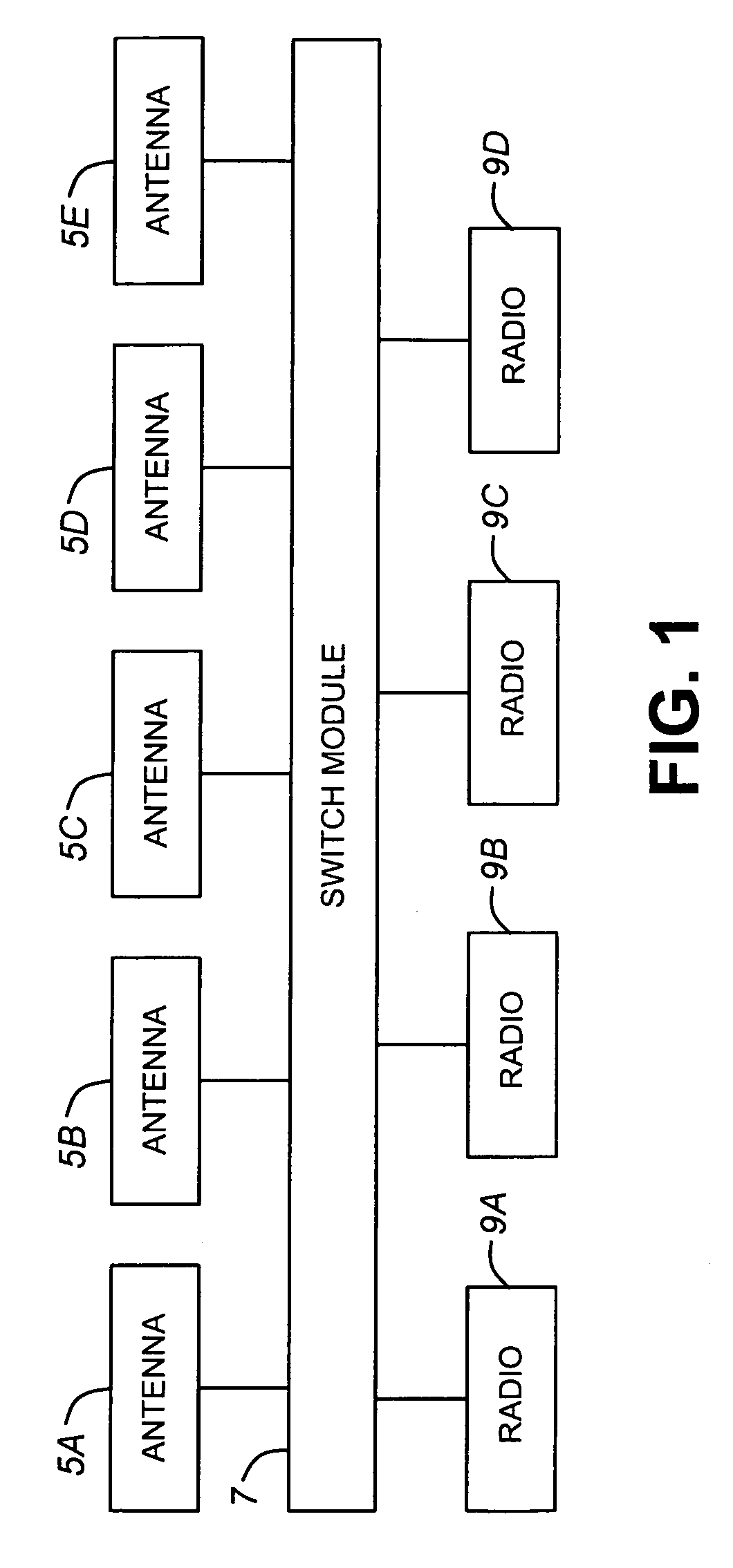 Automatic antenna selection for mesh backhaul network nodes