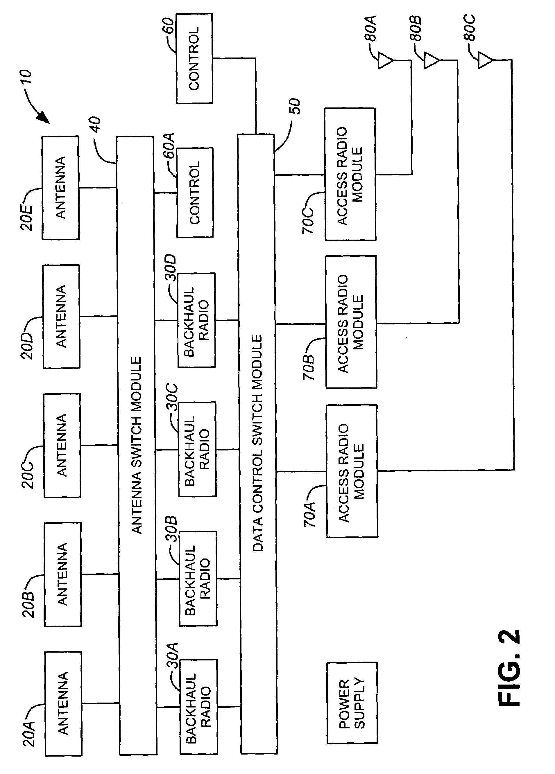 Automatic antenna selection for mesh backhaul network nodes