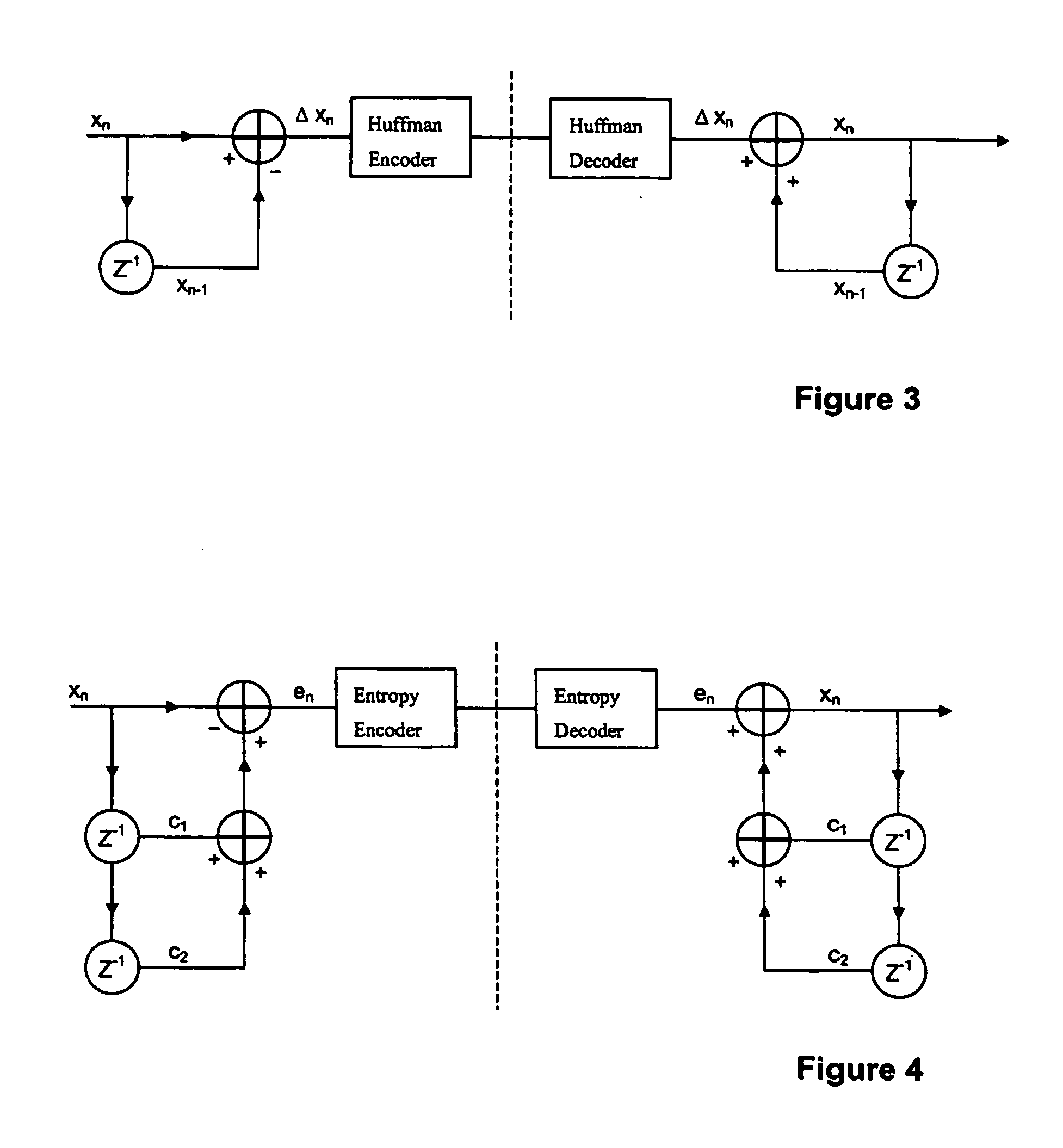 Method of compressing digital ink