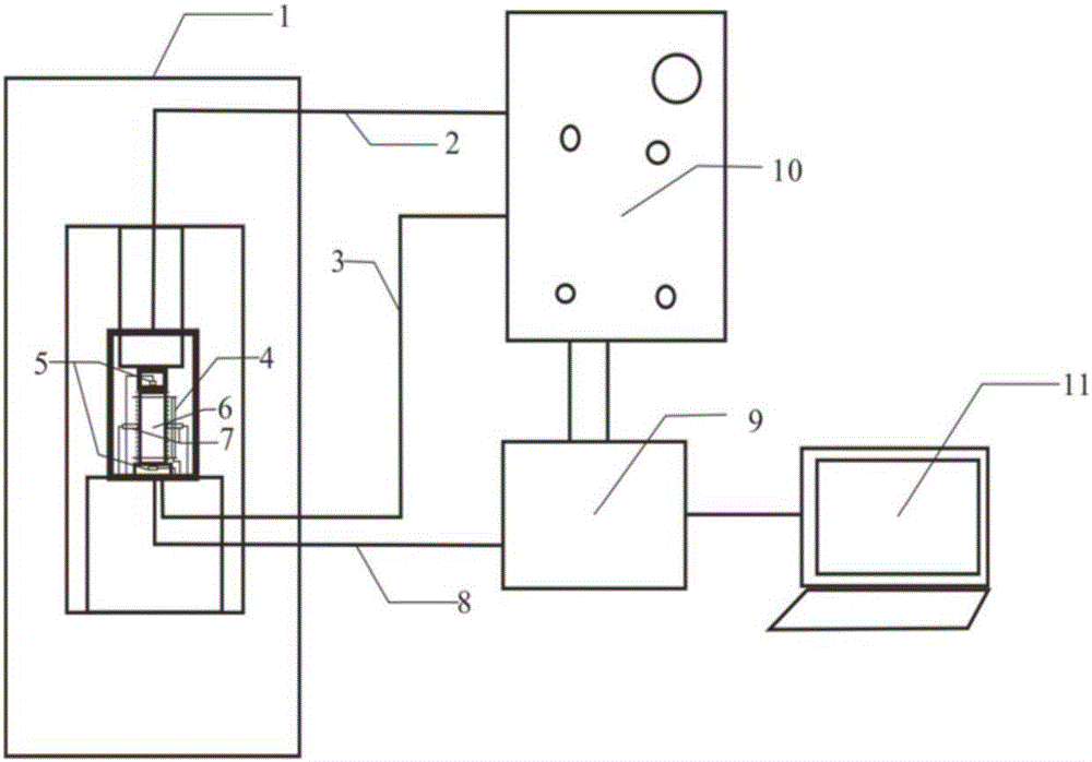 Method for shale-gas-well storing-layer brittleness comprehensive evaluation