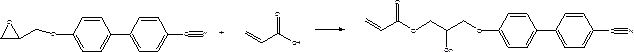 A kind of high tenacity petg material and its application