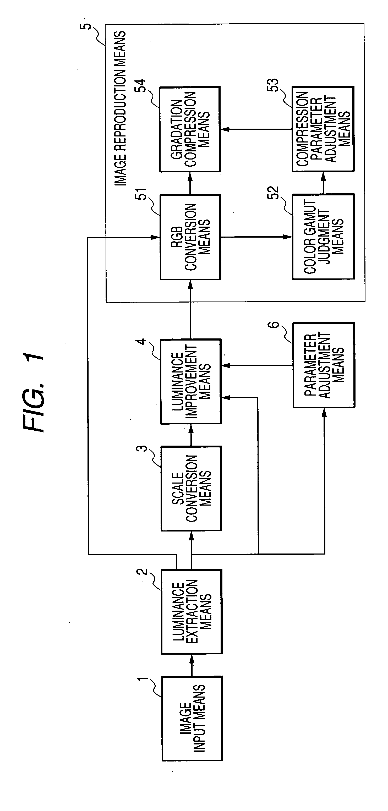 Image processing method and apparatus