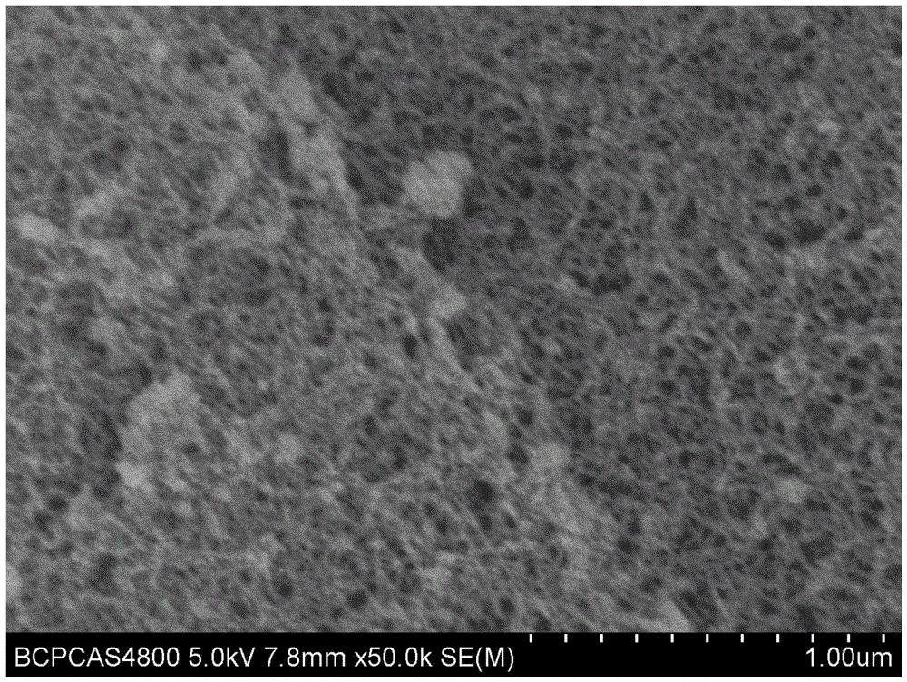 Method for rapidly preparing hydrophobic silica aerogel through subcritical drying of methanol