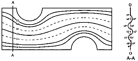 Streamline variable-amplitude arc-shaped wavy fin for round tube fin heat exchanger