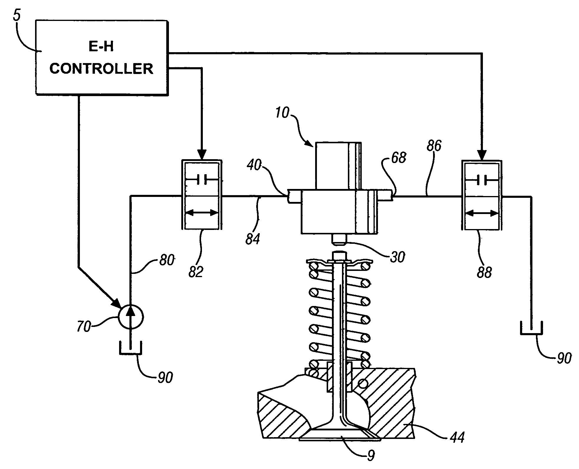 Electro-hydraulic engine valve actuation