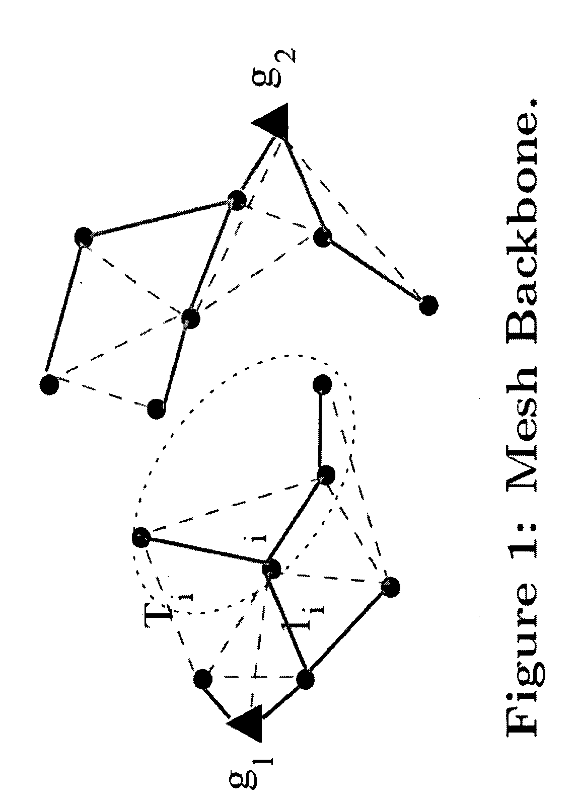 Method for routing and load balancing in communication networks