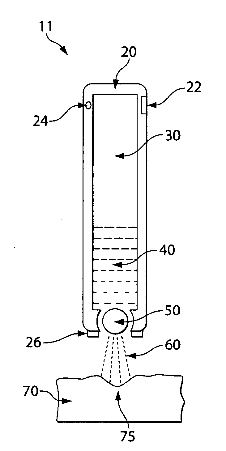 Portable Semiconductor Diode Laser for Medical Treatment