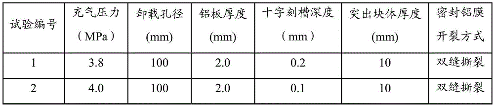 High pressure gas fragmentation iron ore test device