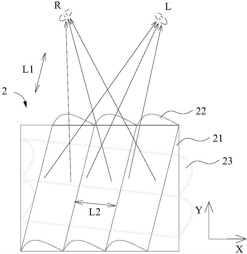 Liquid crystal lens array and three-dimensional display device