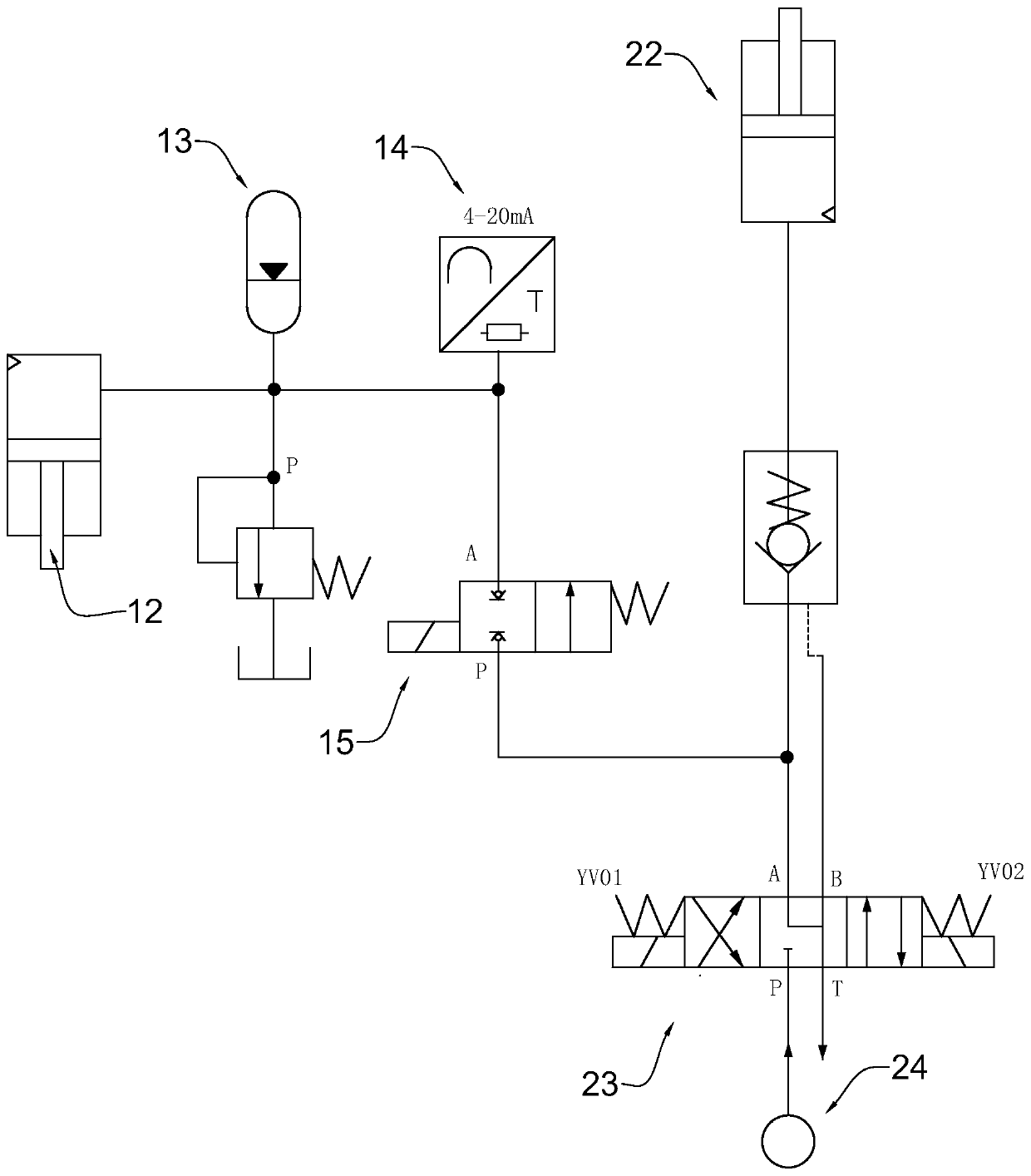 Rotary tillage automatic adjusting system and method