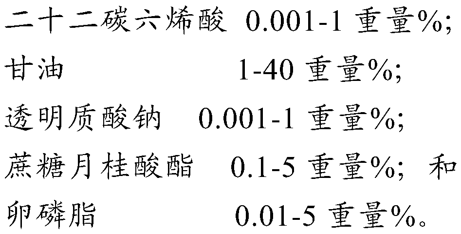 Essence composition containing docosahexaenoic acid and preparation method thereof