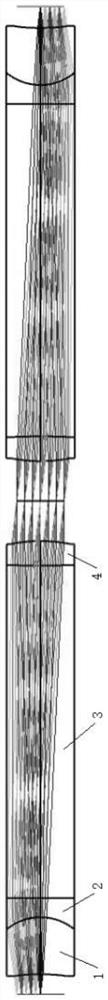 Relay lens structure of 4K laparoscope