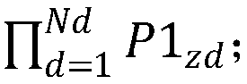 Spare part demand quantity calculation method for multiple sets of equipment