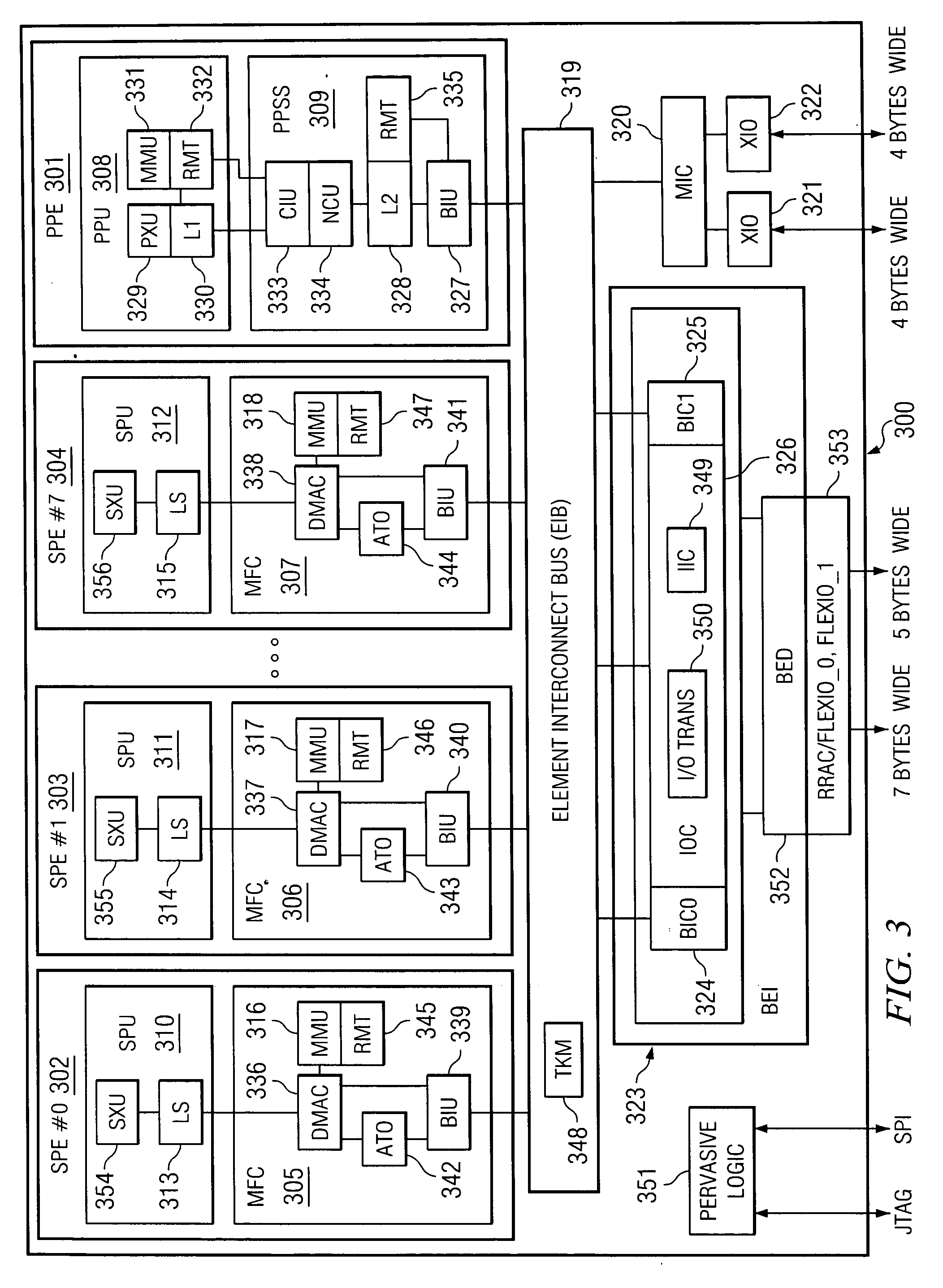 Analytical generation of software thermal profiles