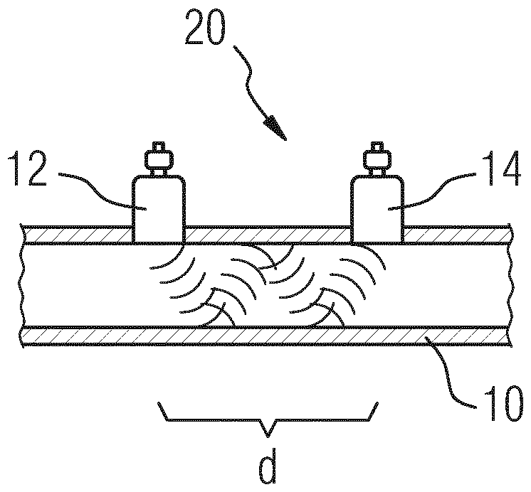 Ultrasonic flow meter