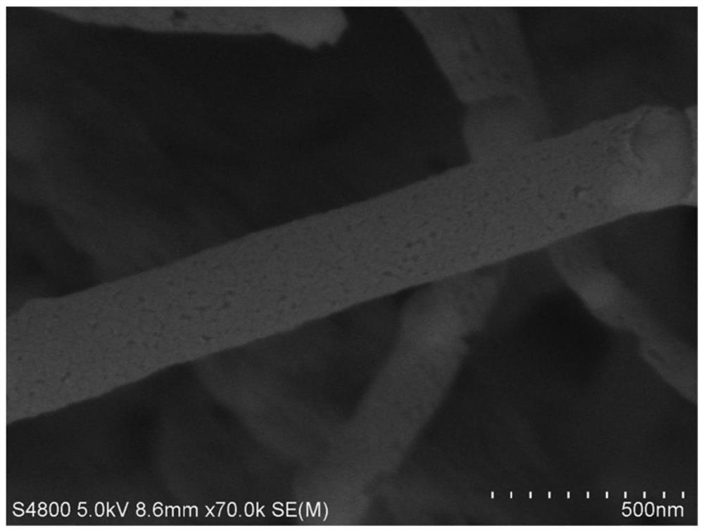 A kind of metal phosphide nanofiber and preparation method thereof