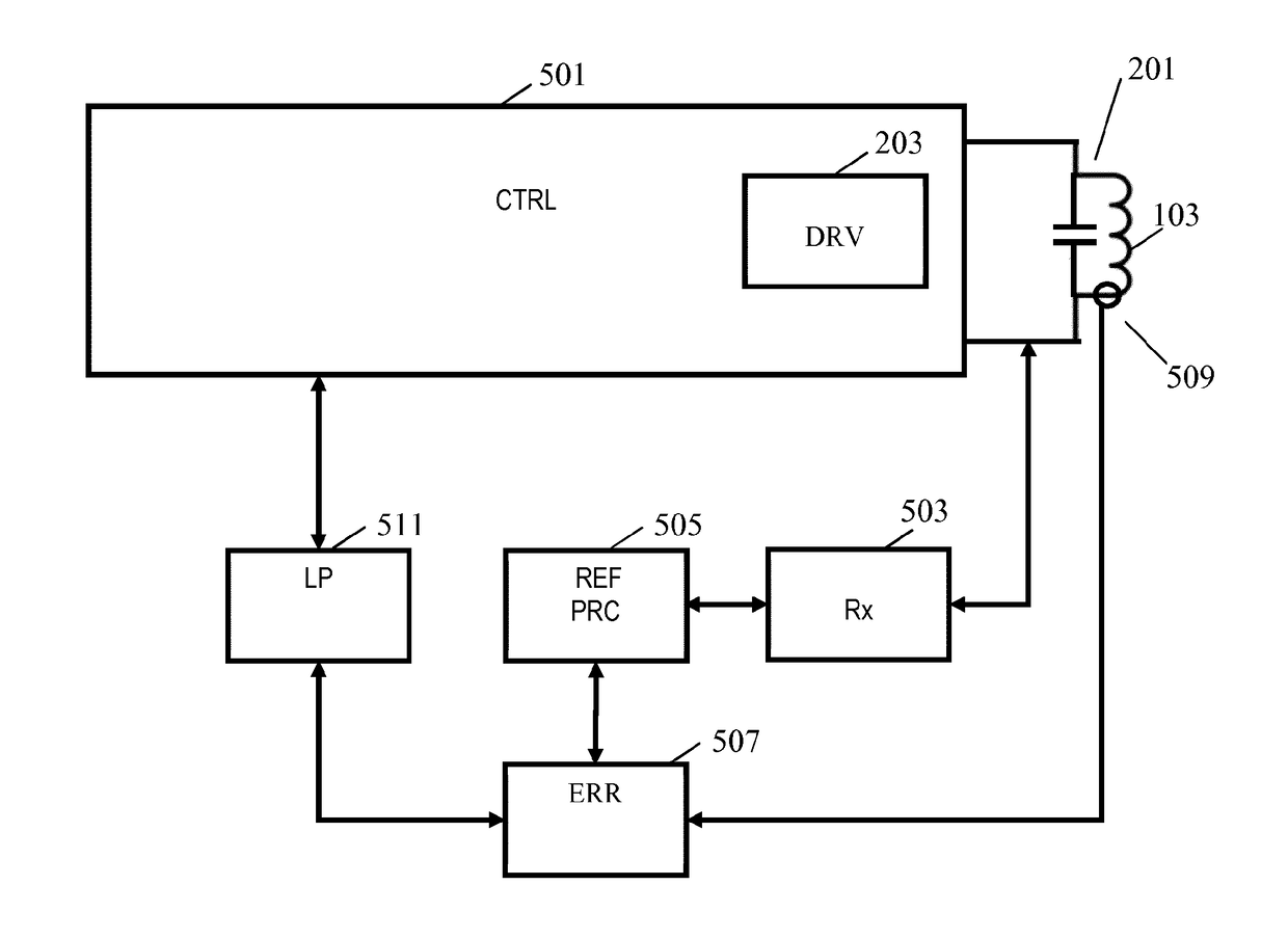 Wireless inductive power transfer