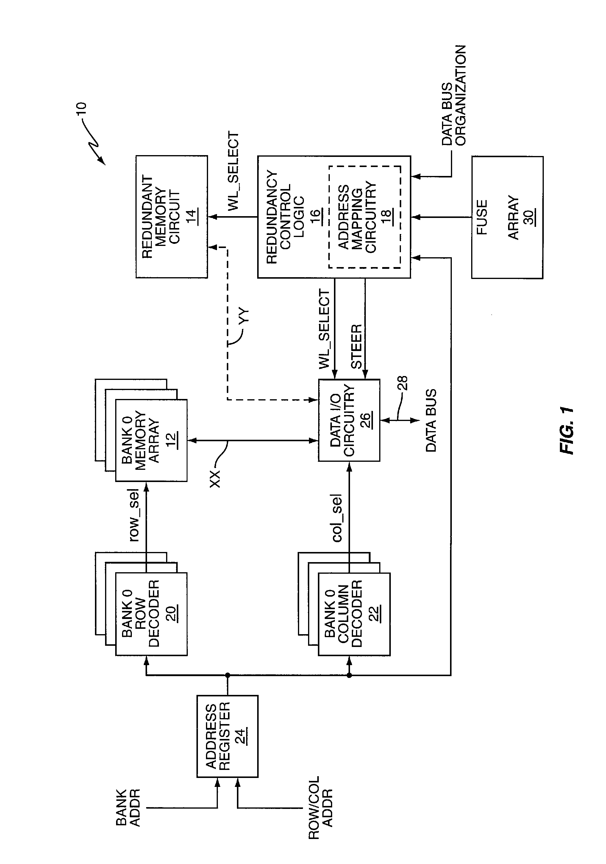 Memory Redundancy Method and Apparatus