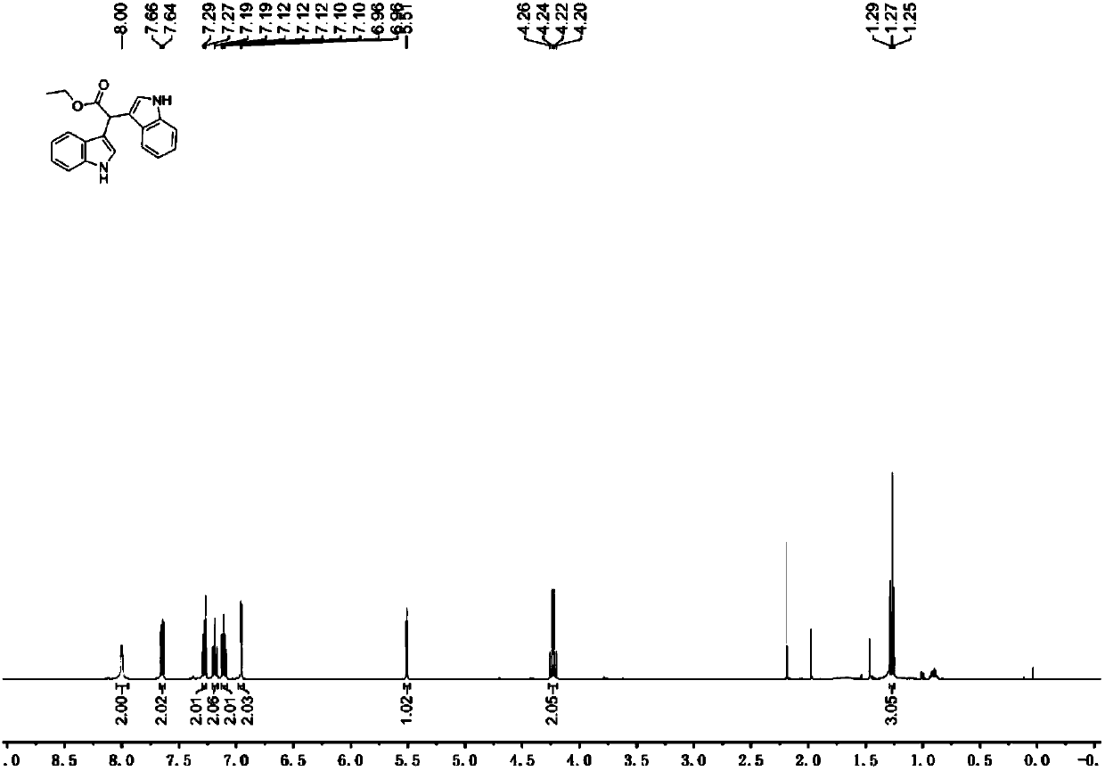 Preparation method of 3,3'-diindolyl acetate