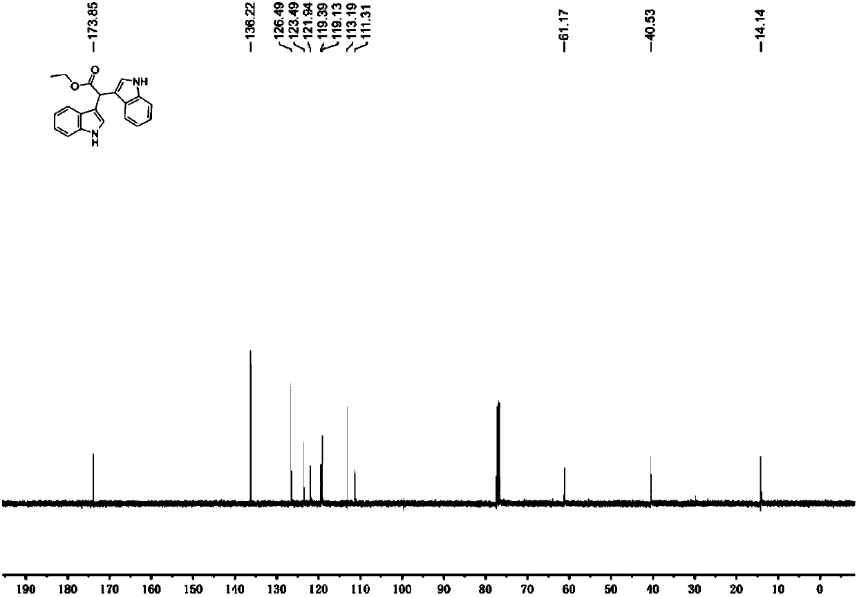 Preparation method of 3,3'-diindolyl acetate