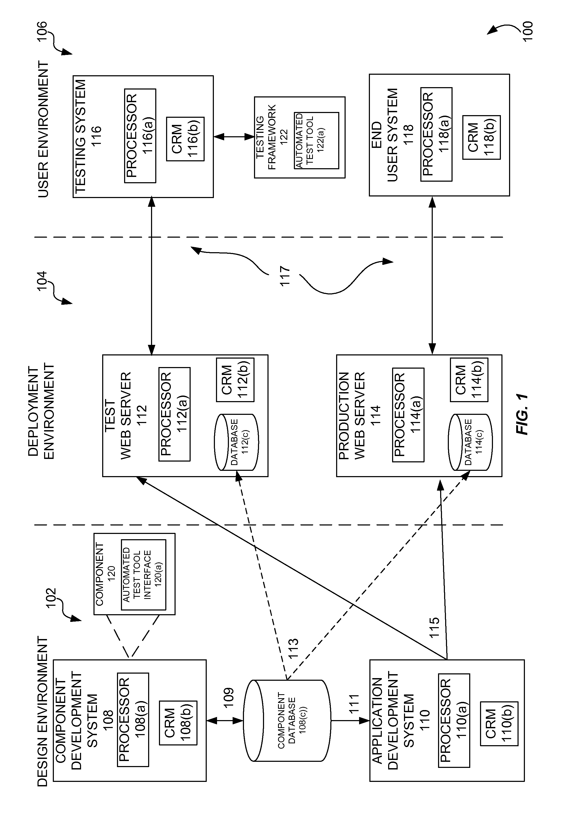 Automated test tool interface