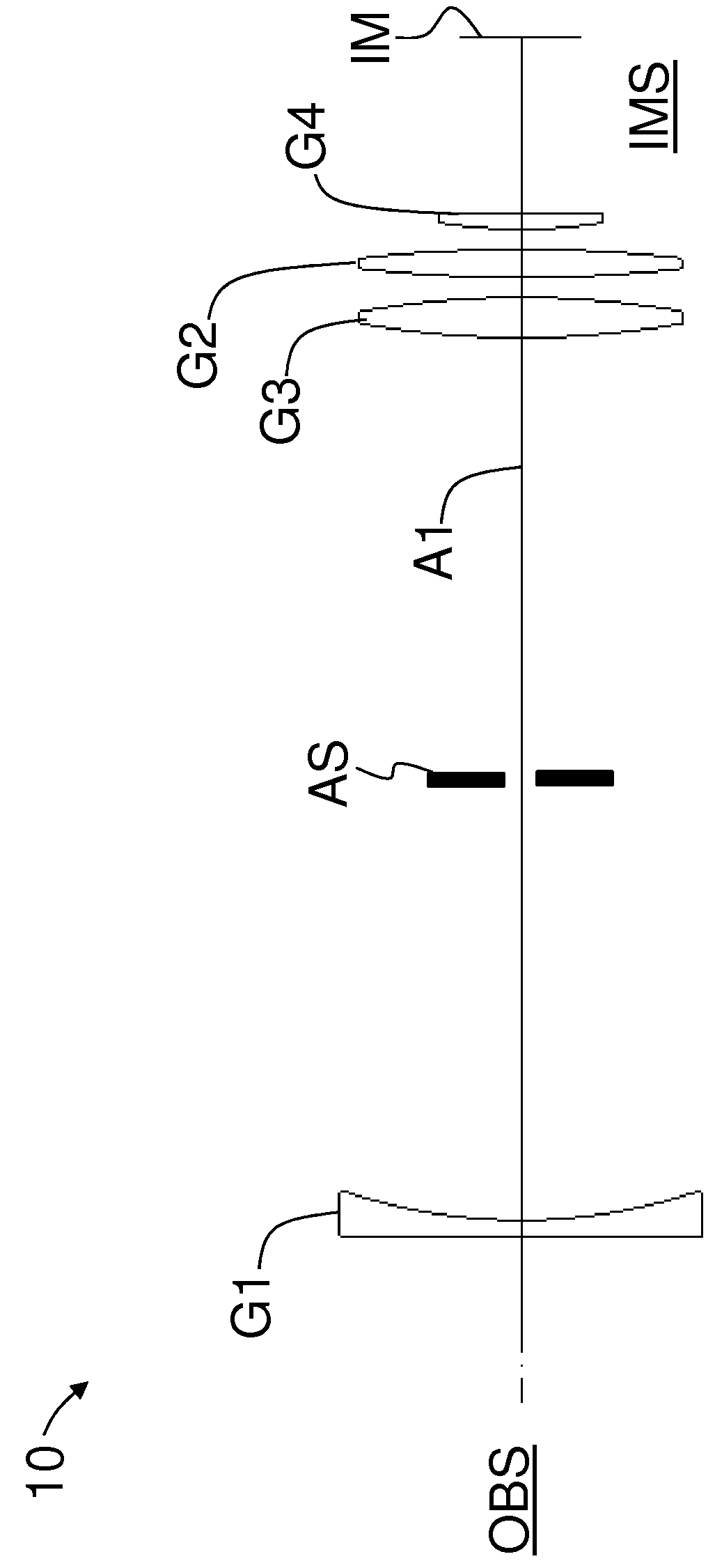 Zoom lens with forward-located aperture stop