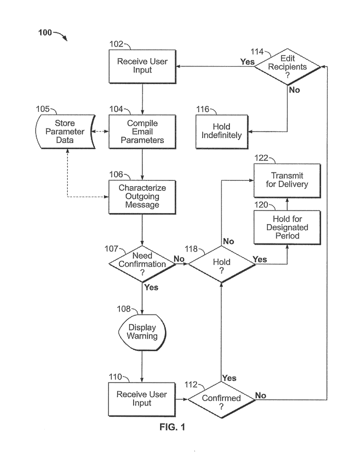 Erroneous communication prevention apparatus for electronic mail