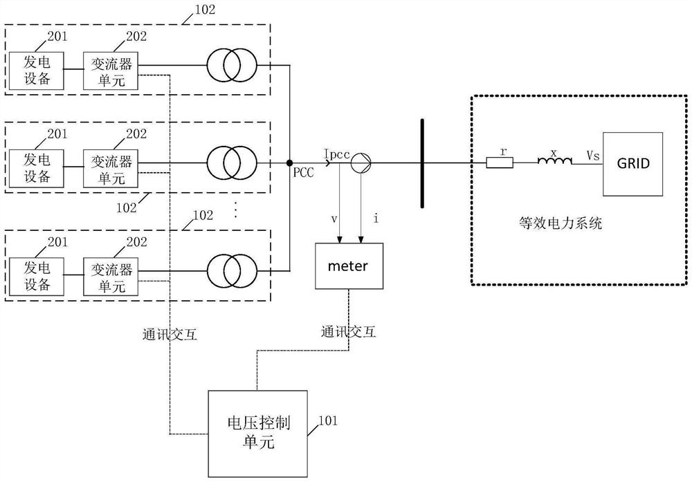 Grid-connected point voltage fluctuation suppression method and new energy power station