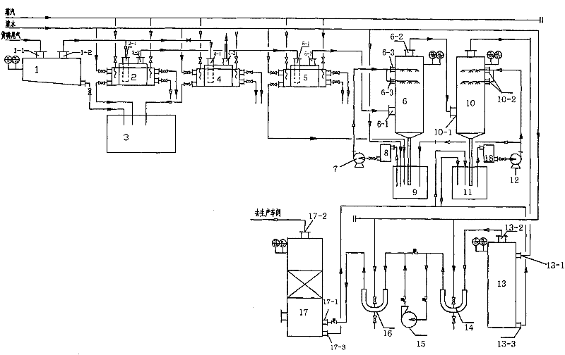 A yellow phosphorus tail gas purification system