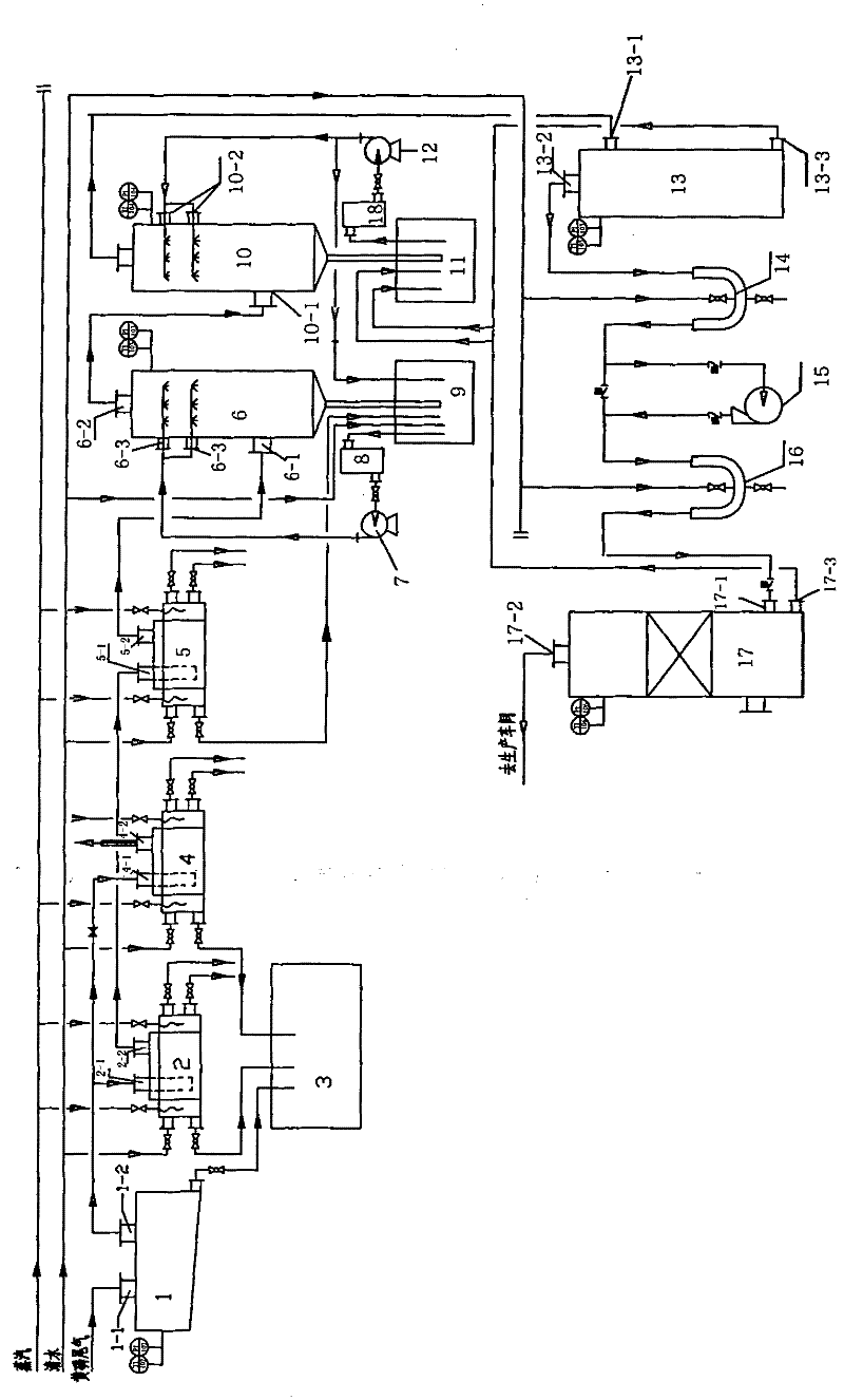 A yellow phosphorus tail gas purification system