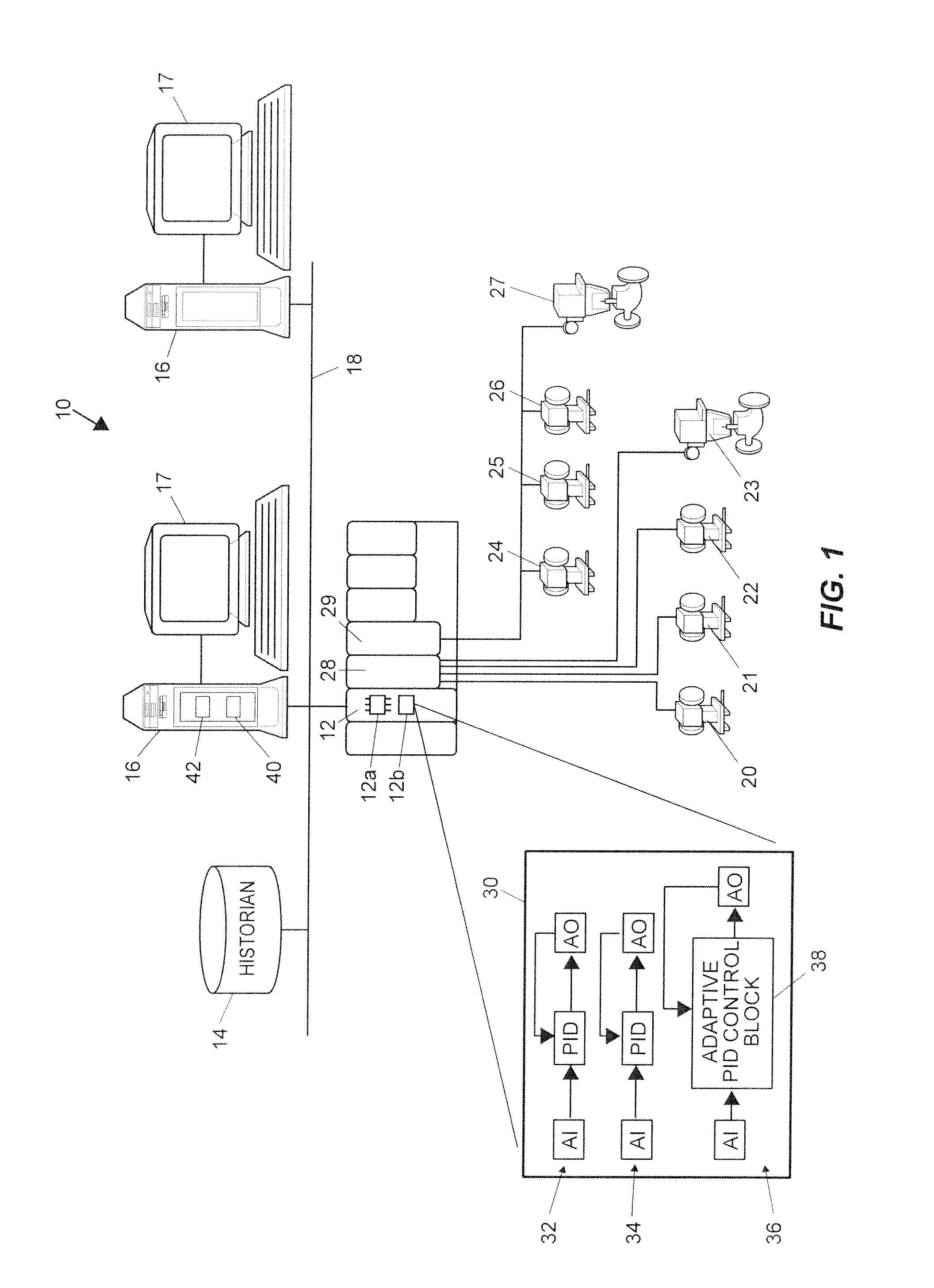 Continuously scheduled model parameter based adaptive controller