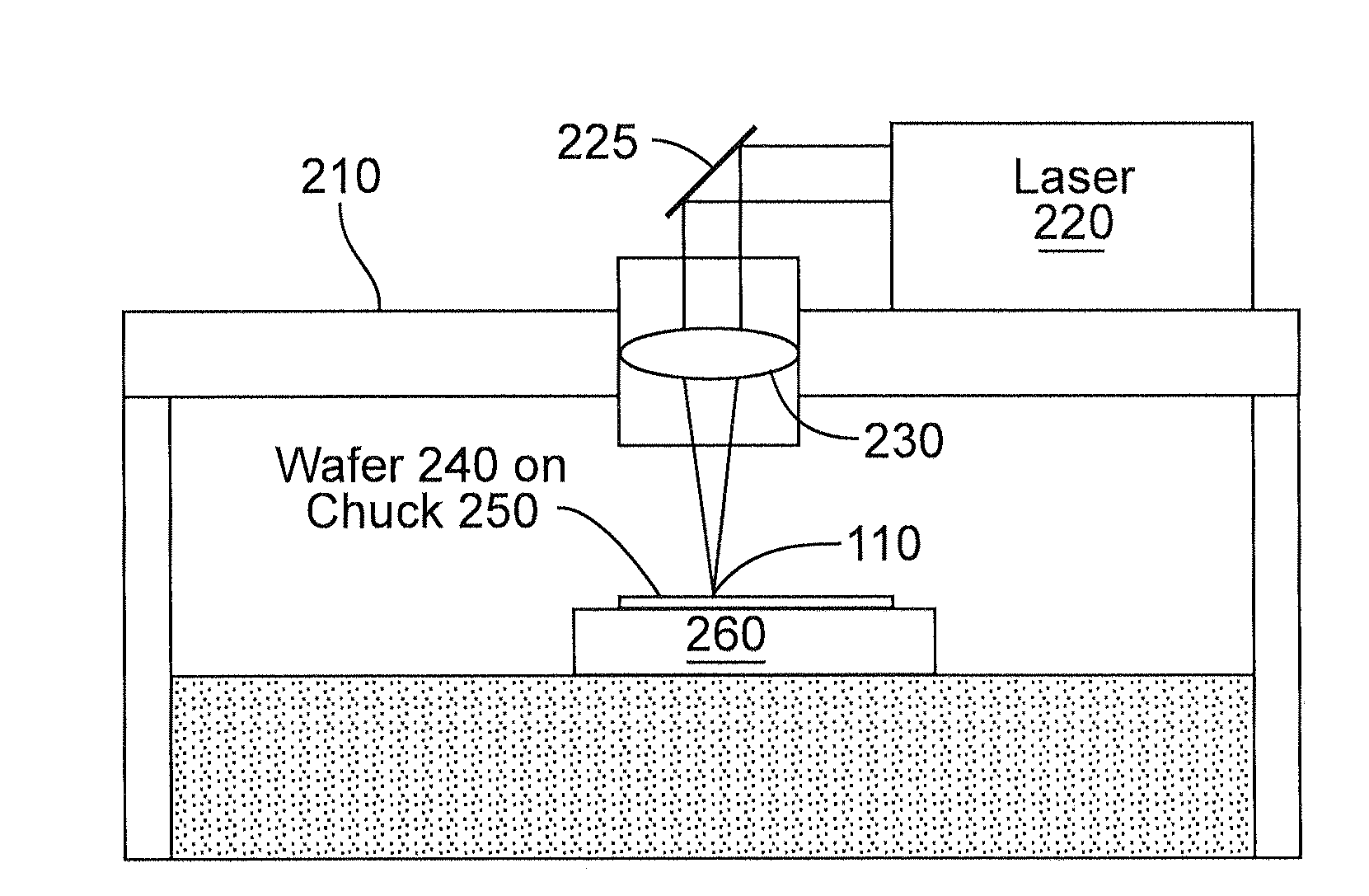 Reconfigurable semiconductor structure processing using multiple laser beam spots