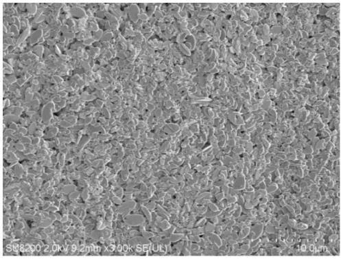 Thin film composite film taking metal organic framework as functional layer, preparation method thereof and preparation method of metal organic framework