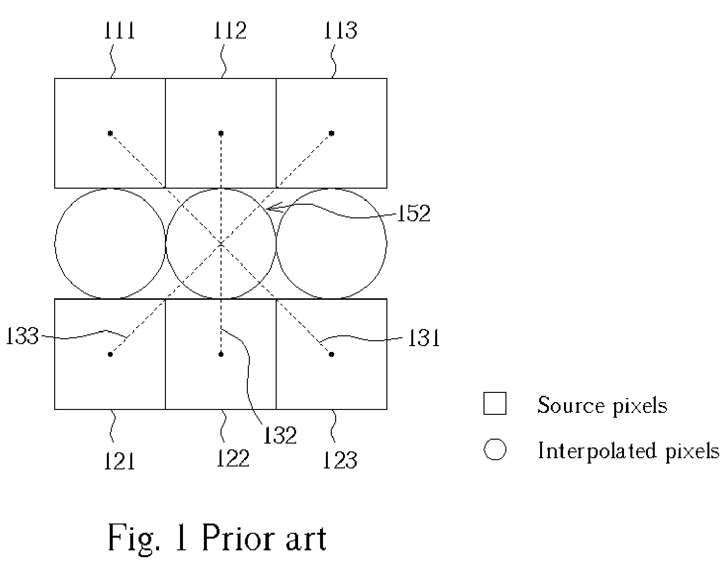 Method for controlling interpolation direction and related device