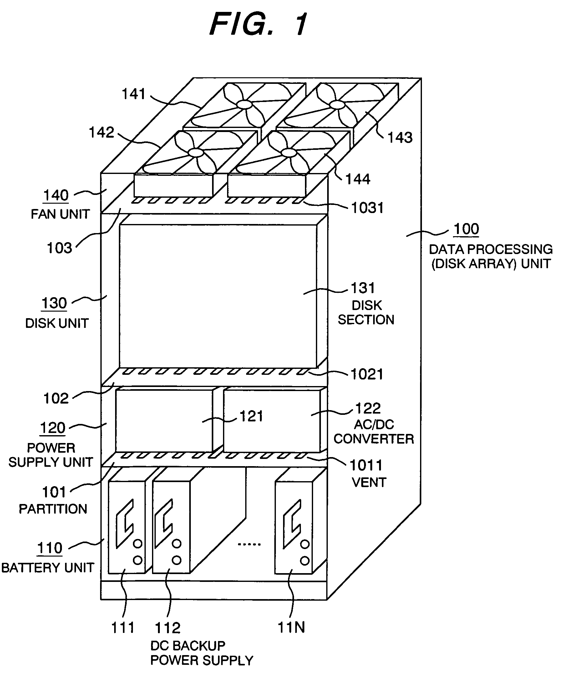 Data processing unit and DC backup power supply