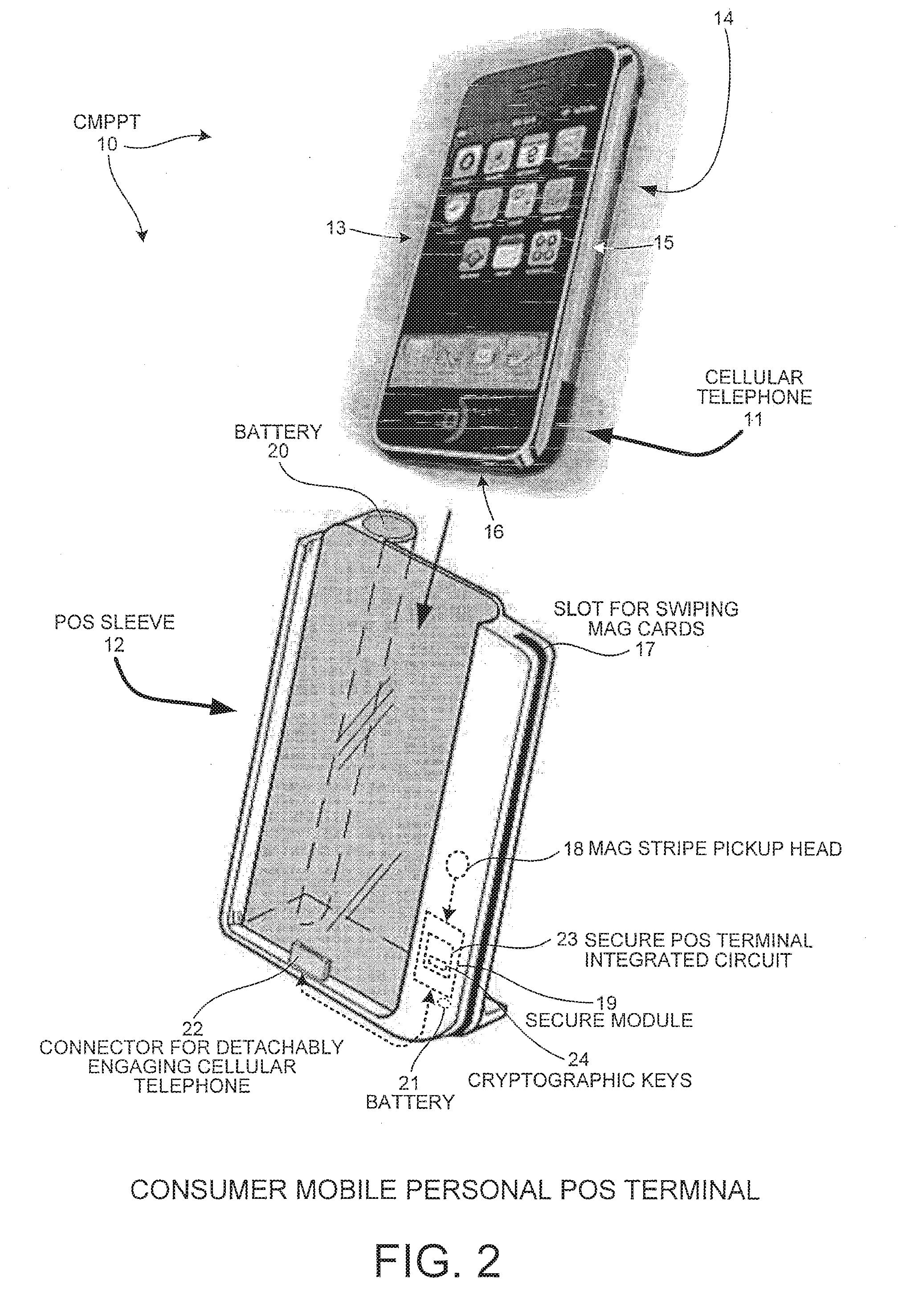 Mobile personal point-of-sale terminal