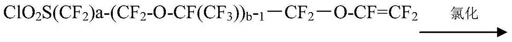 Method for preparing perfluoro alkene ether sulfonyl fluoride compound