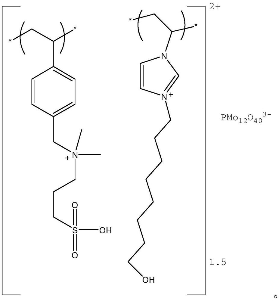 Preparation method of benzaldehyde glycerol acetal