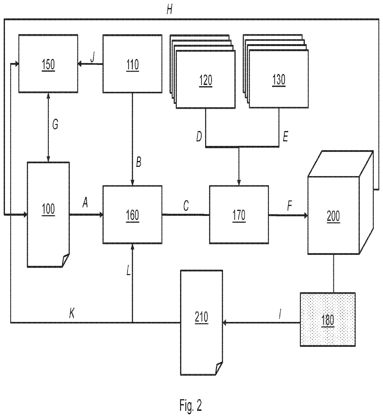 Intelligent agent framework