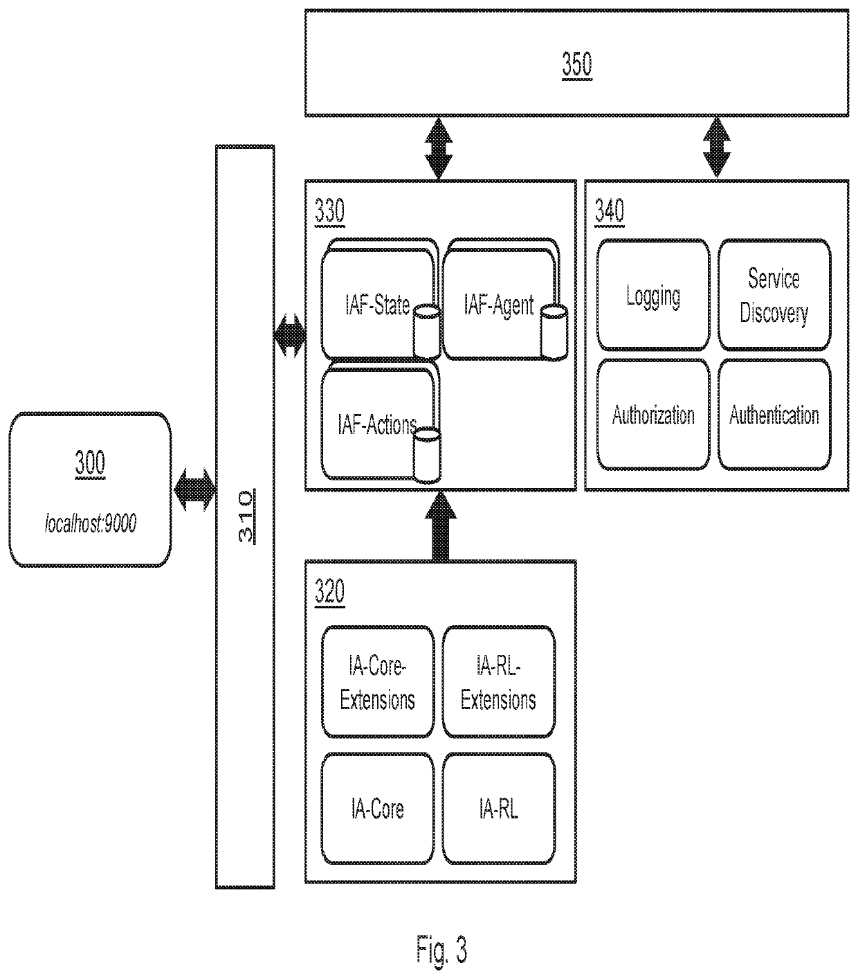 Intelligent agent framework