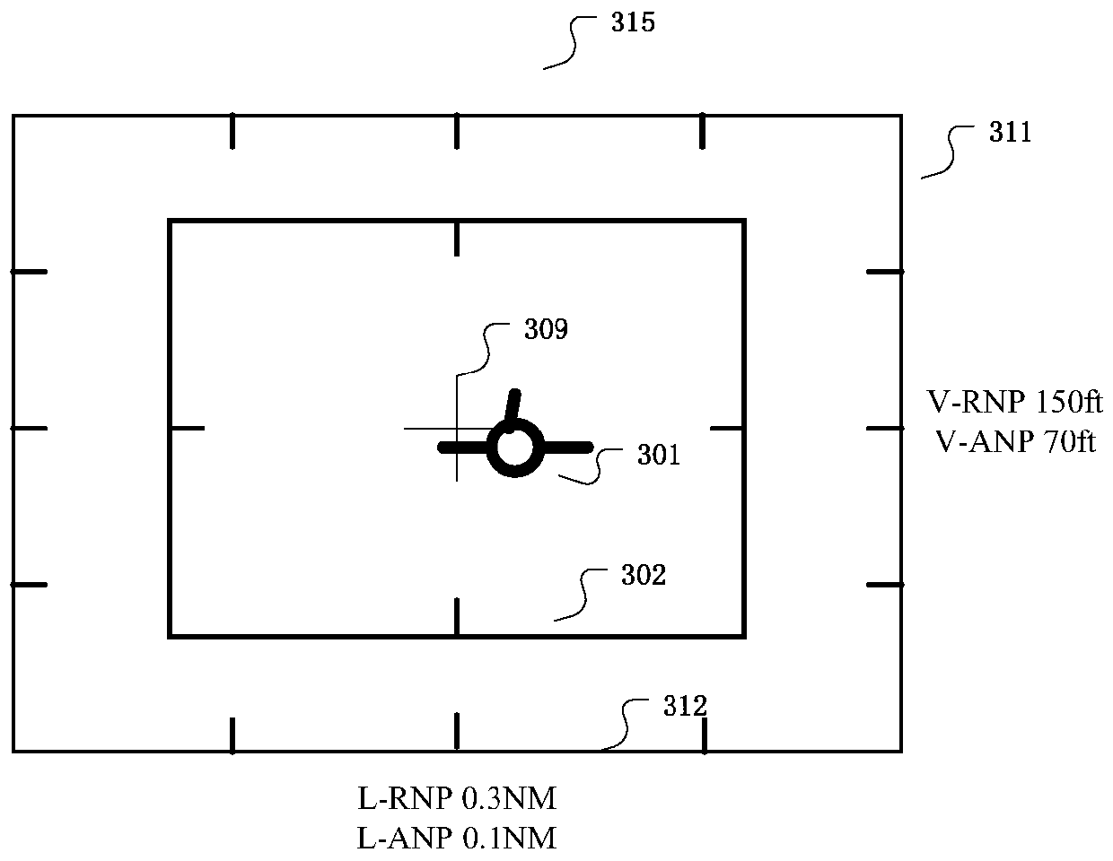 Method and system for displaying desired navigation performance parameters