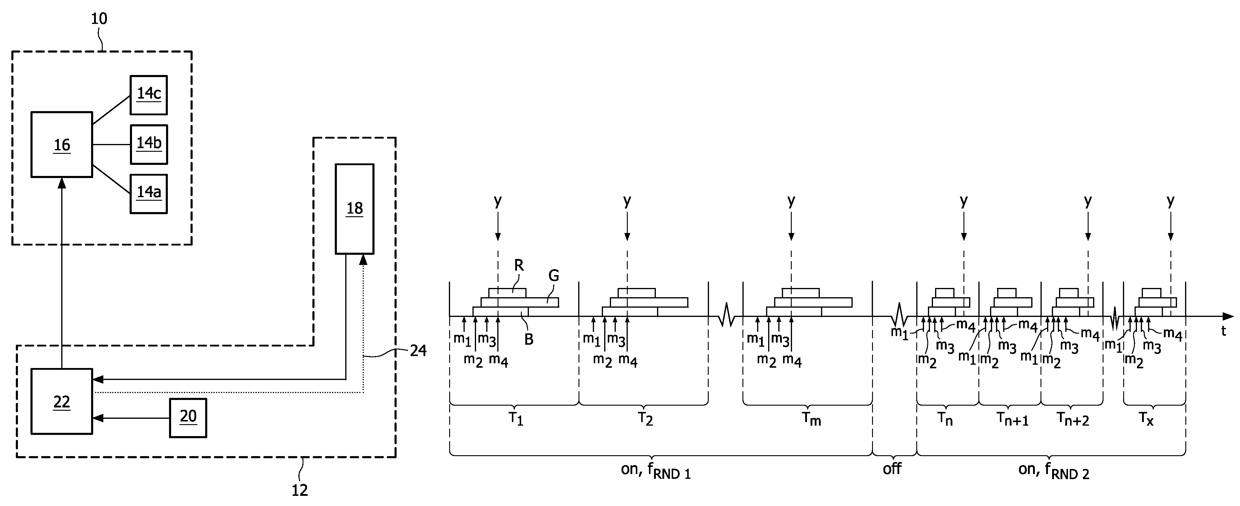 Light emitting unit arrangement and control system and method thereof