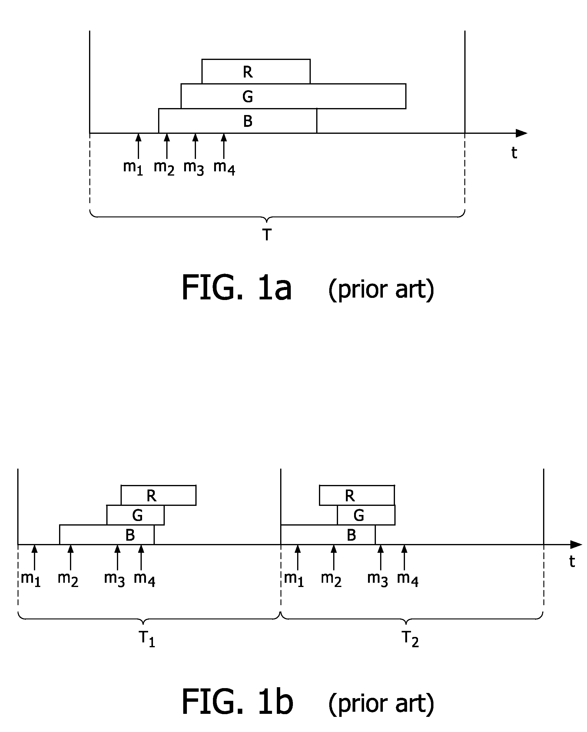 Light emitting unit arrangement and control system and method thereof