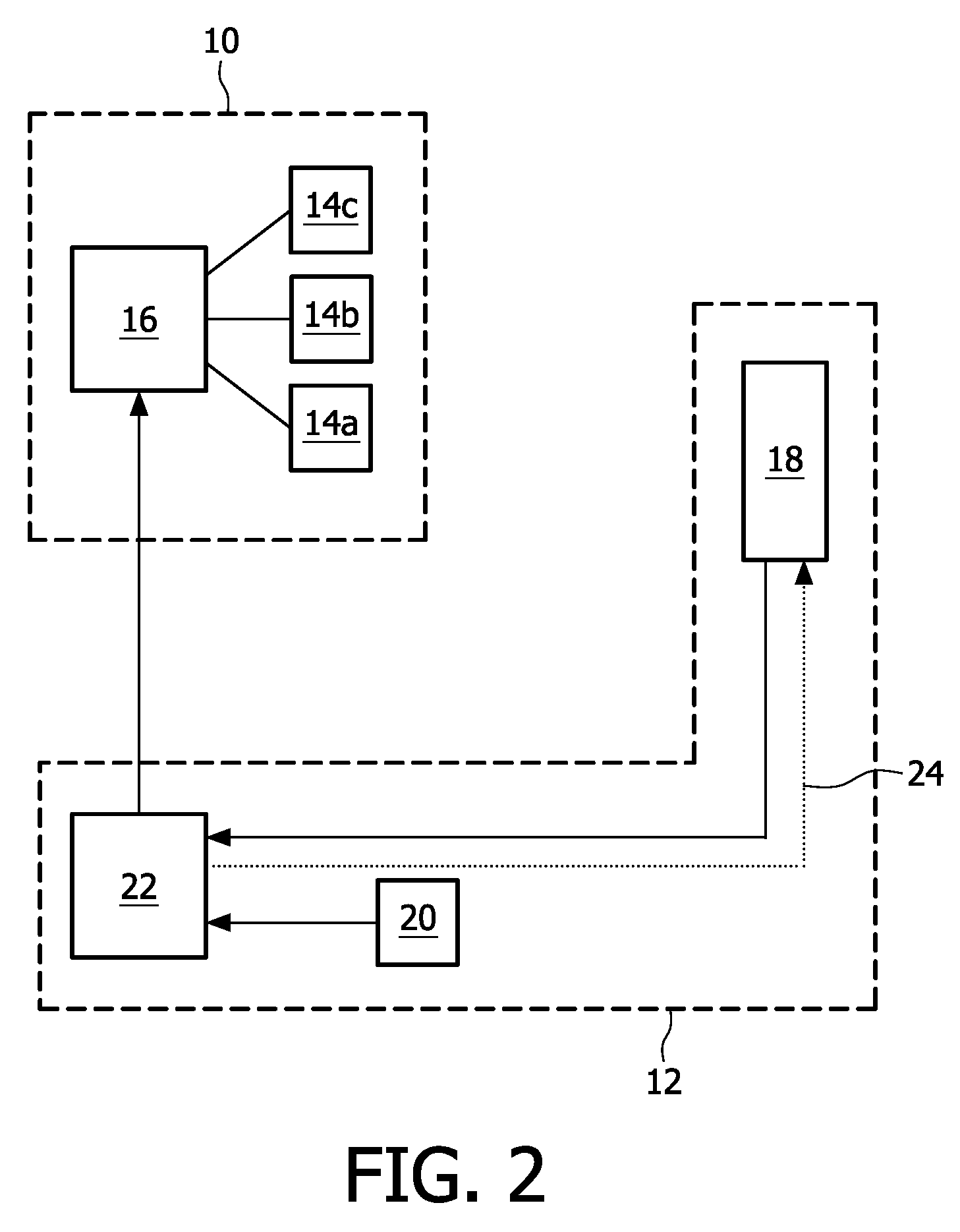 Light emitting unit arrangement and control system and method thereof