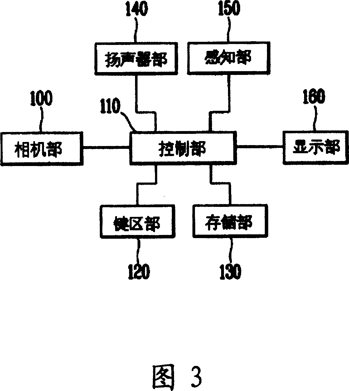 Apparatus and method for preventing portable terminal from eliminating shooting effect sound