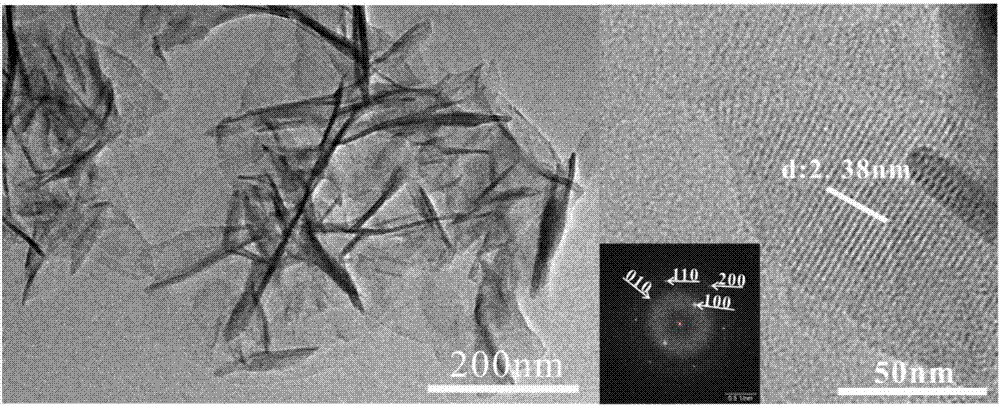 LED visible light communication bandwidth improving method