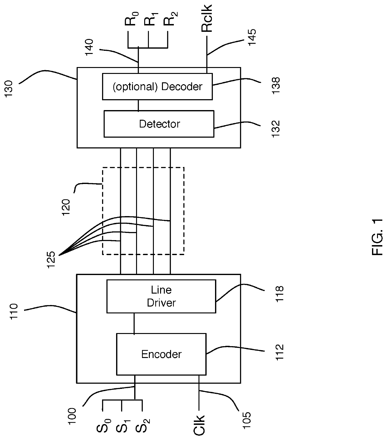 Method for measuring and correcting multi-wire skew