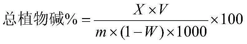 Continuous flow method for measuring total alkaloid in tobacco or tobacco products