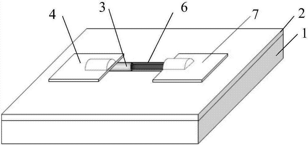 A kind of heterojunction solar cell with core-shell structure based on chalcogenide cuprous compound and its preparation method